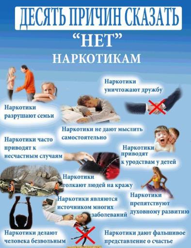 Памятка 10 причин сказать НЕТ