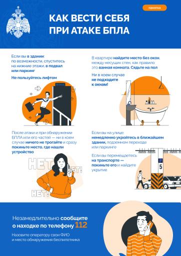 БПЛА ПАМЯТКА
