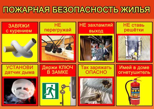 Профилактика пожаров