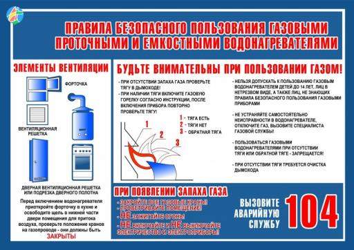 Памятки по обеспечению пожарной безопасности