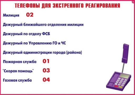 Телефоны для экстренного реагирования