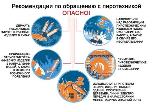 Памятка для населения