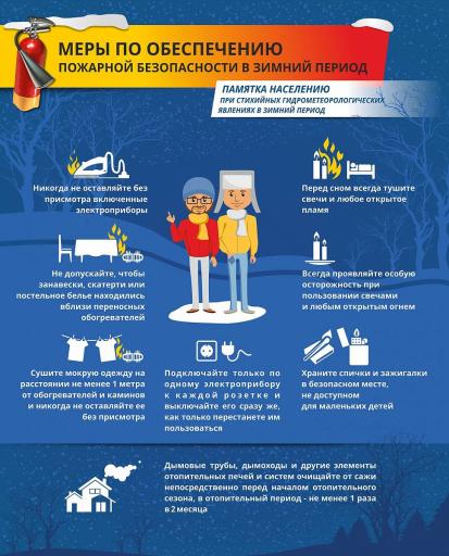 Правила пожарной безопасности