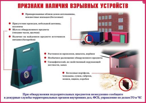 Признаки наличия взрывных устройств