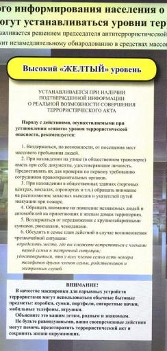Уровни террористической опасности