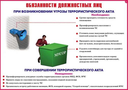 Обязанности должностных лиц при возникновении угрозы террористического акта