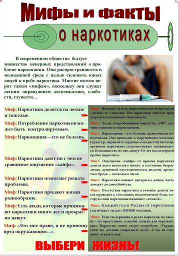 Мифы и факты о наркотиках