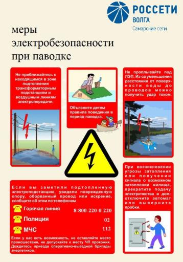 Памятка о паводке