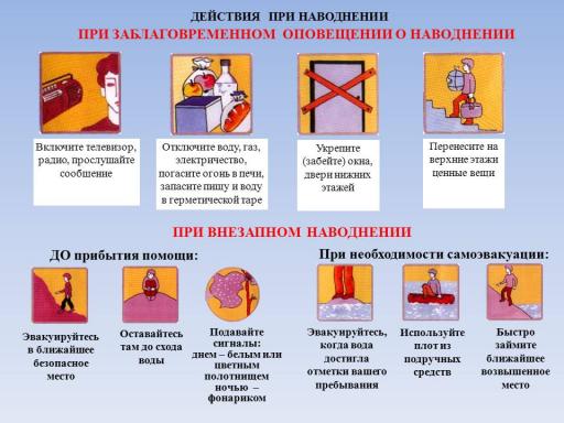 Памятка 1
