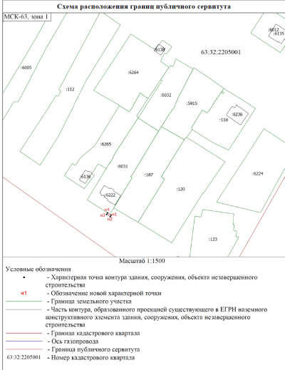 Сообщение о возможном установлении публичного сервитута