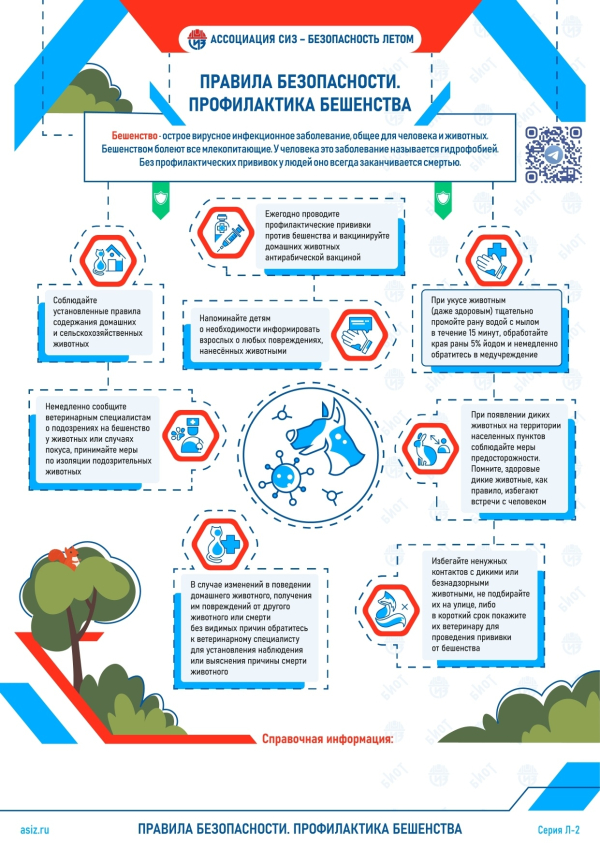 Памятка по профилактике бешенства