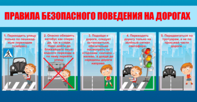 Памятка по БДД