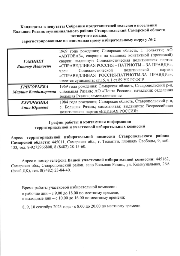 Выборы 2023