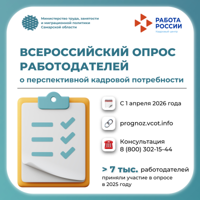 Опрос работодателей