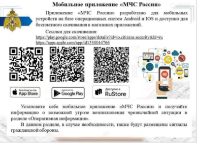 Приложение МЧС